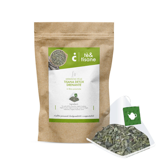 Detox Draining Herbal Tea